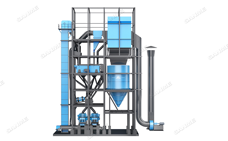 SGL、SSL 系列制砂樓