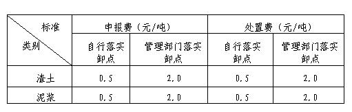 上海市建筑垃圾、渣土及泥漿申報費、處置費、運輸費價格信息