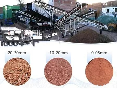 砂石緊缺，建筑垃圾再生骨料成2020年大熱項(xiàng)目！這8個(gè)高頻問題你一定要知道
