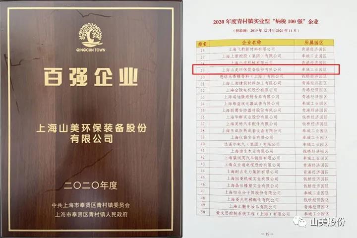 蓄勢待發(fā)｜上海山美股份邀您攜手同行，共贏2022!